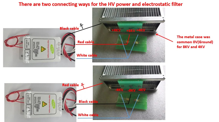 Electrostatic Filter, Ionization   , Spraying ,  Cleaner Air Purification