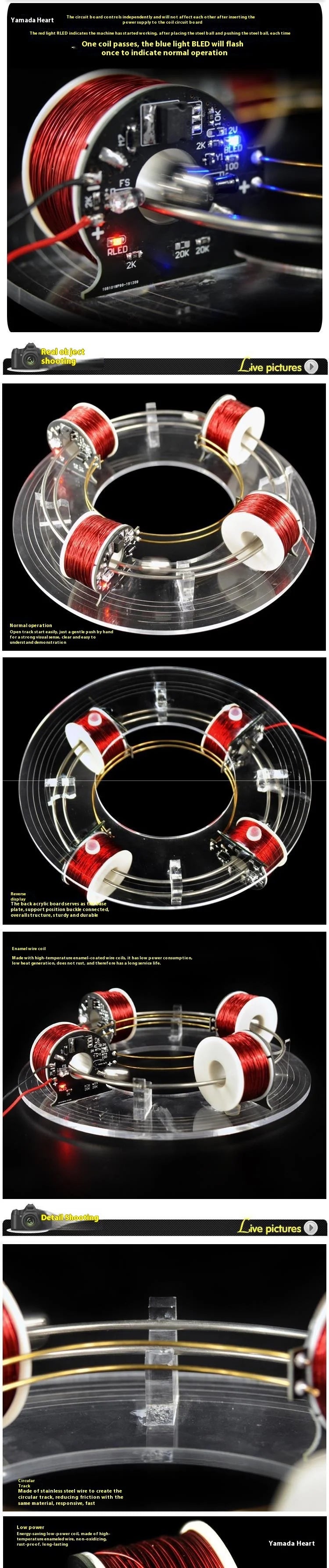 Electromagnetic cyclotron, circular accelerator, scientific experimental equipment, novel and unique physics teaching aid model